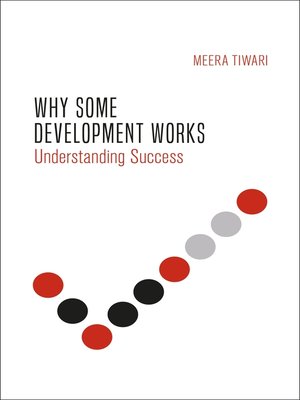 cover image of Why Some Development Works
